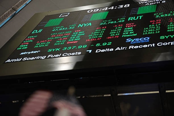 Wall Street perde fôlego após rali da trégua enquanto inflação segura apostas no Fed