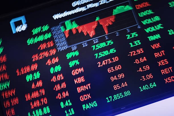 Wall Street perde força enquanto inflação e Oriente Médio dominam o mercado
