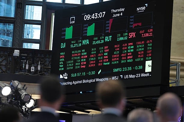 Mercados pisam no freio com tensão no Oriente Médio e pressão sobre ações de IA